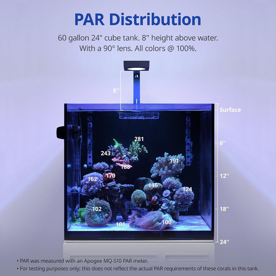 NICREW NavaReef LED Reef Light