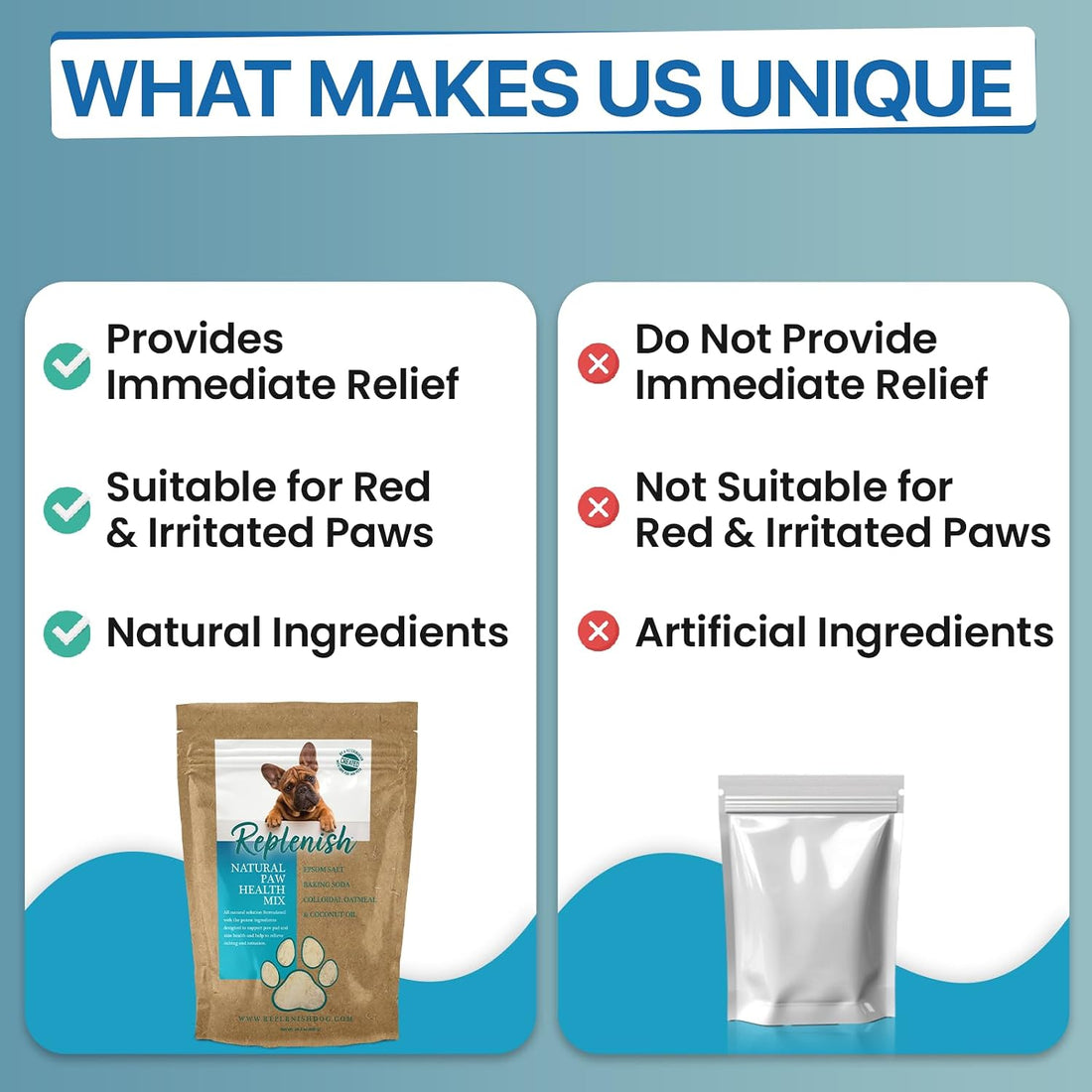 Replenish Epsom Salt for Dogs Paws Soaking Solution for Dry Cracked