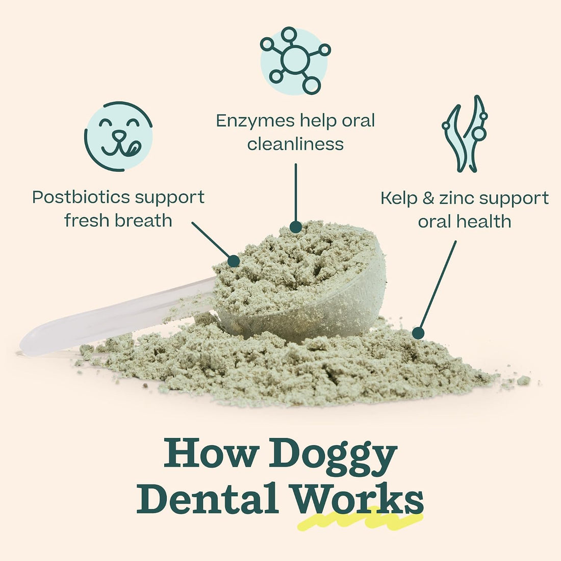 Woof Doggy Dental Pupsicle Mix