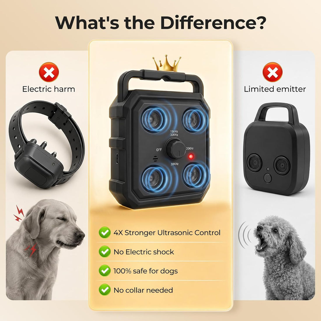 Anti Barking Device for Dogs, 4X Ultrasonic Dog Bark Deterrent Device