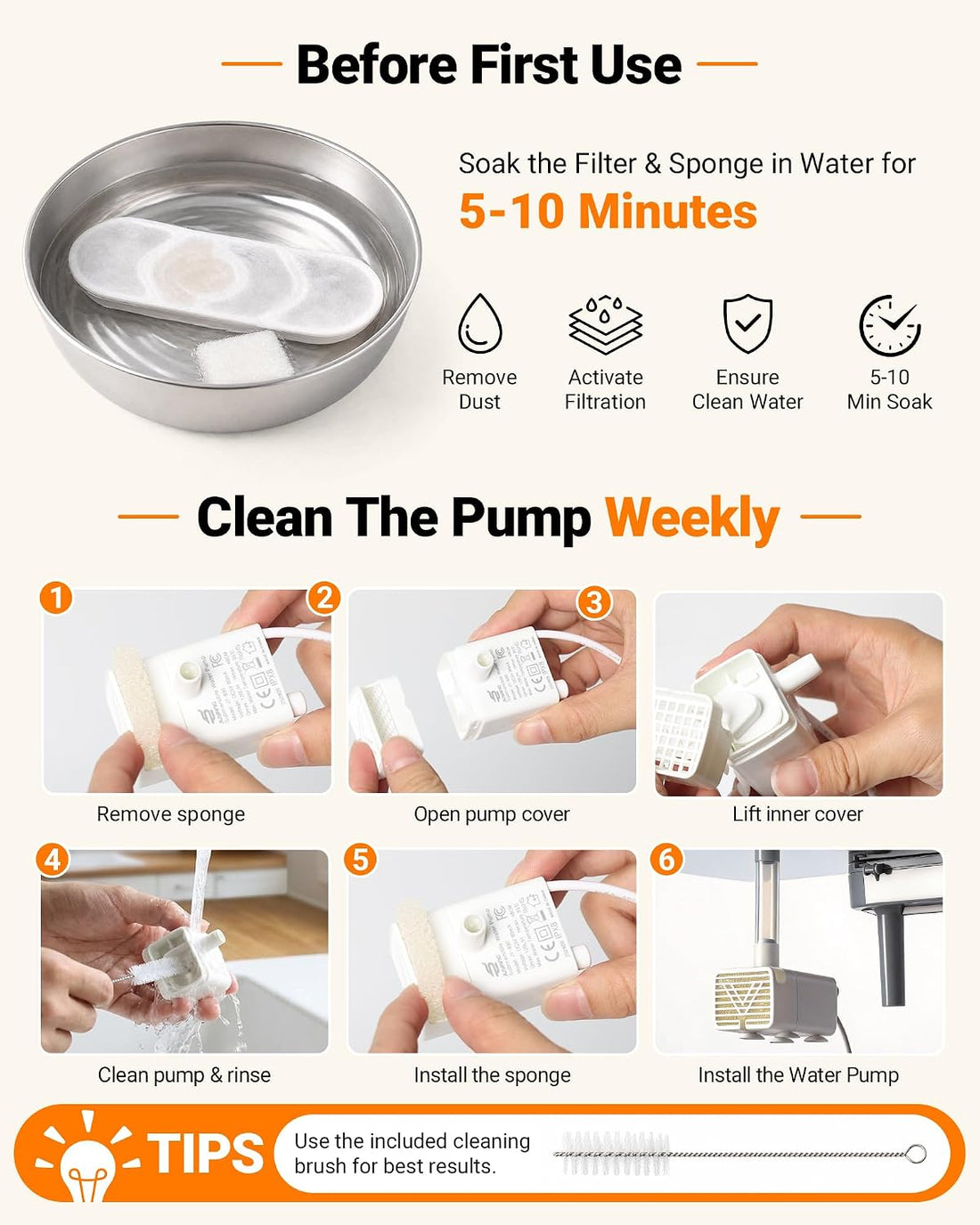 Dog Water Fountain Filter 6-Pack+6 Sponges Set