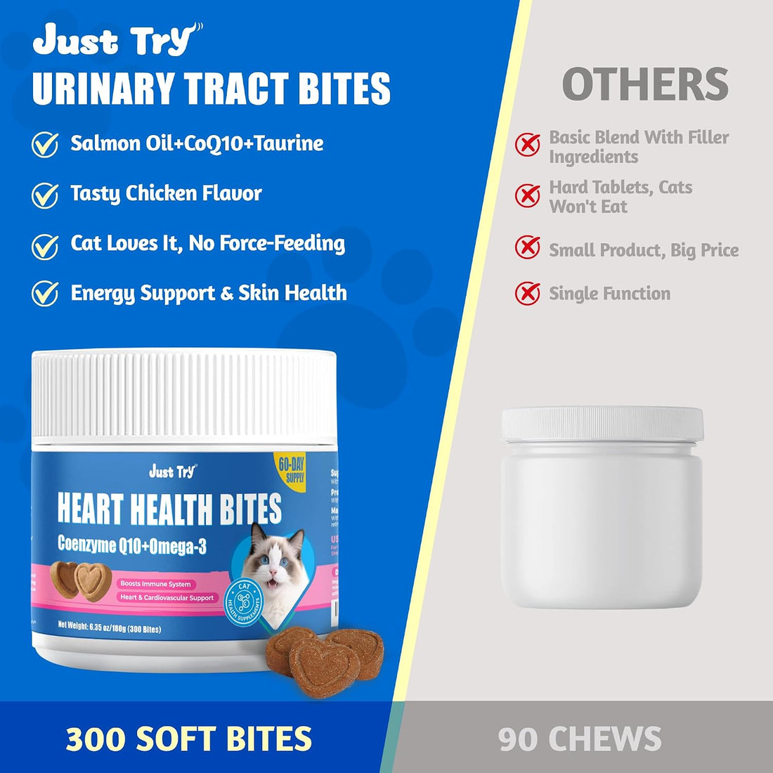 Just Try Coenzyme Q10 coq10 Bites for Cats