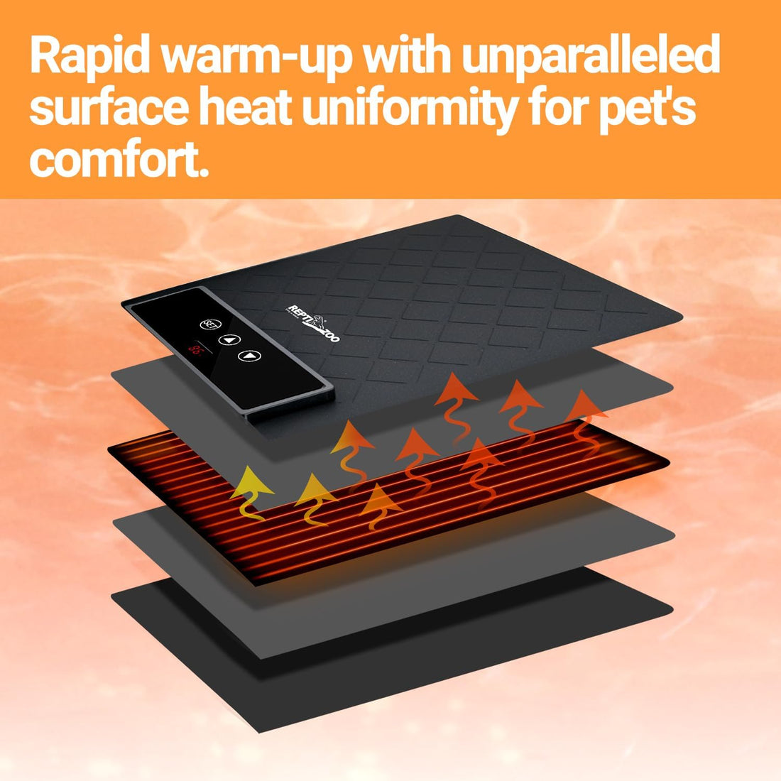 REPTI ZOO Reptile Heat Pad 6"x 8"