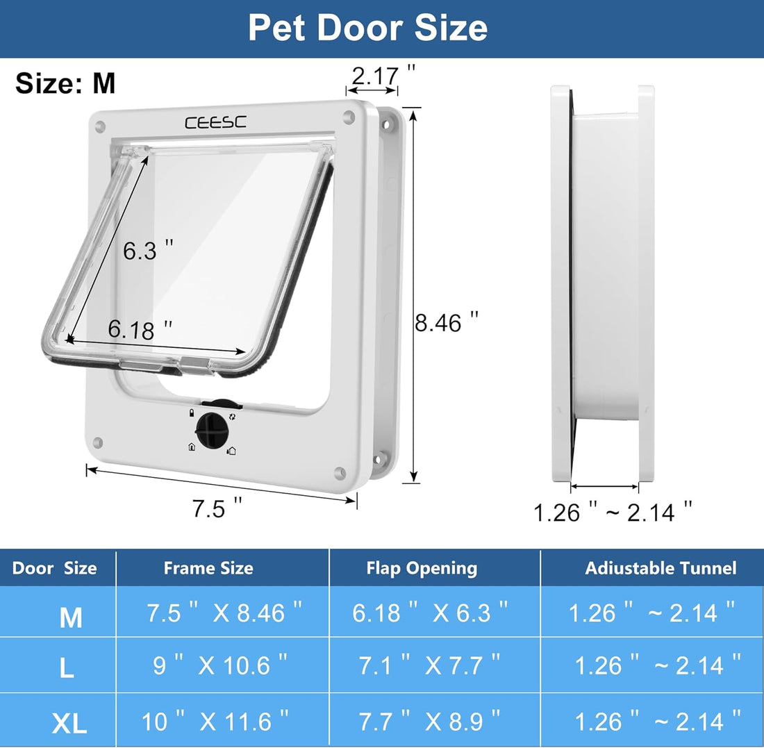 CEESC Medium Cat Door for Interior/Exterior, for Pets <15.75"