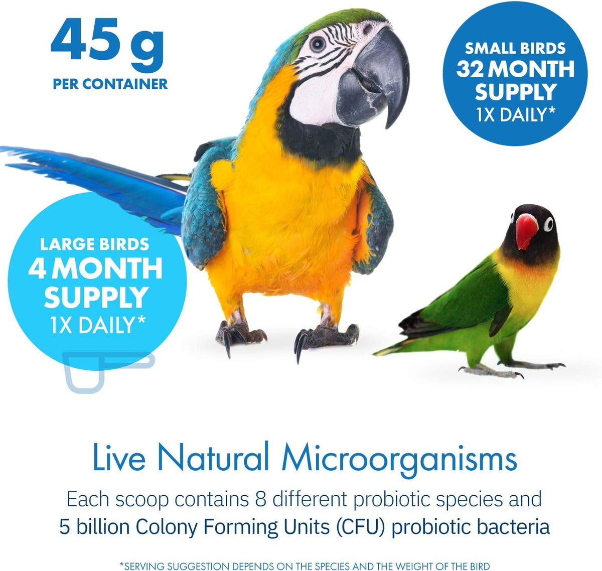Equa Holistics HealthyGut™ Avian Probiotics Dietary Supplement