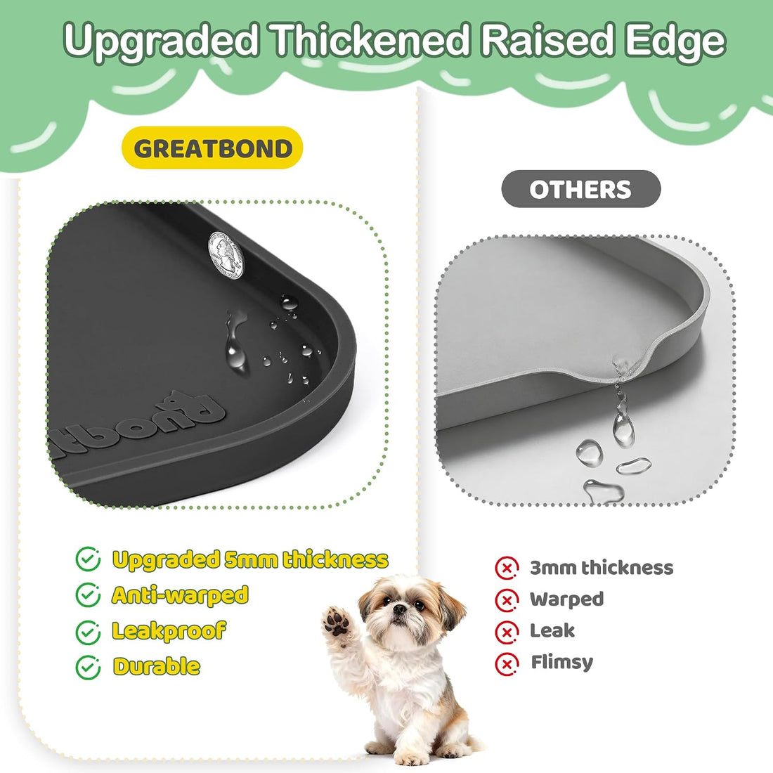 Greatbond 100% Waterproof Silicone Pet Feeding Mat,Warped Resistant