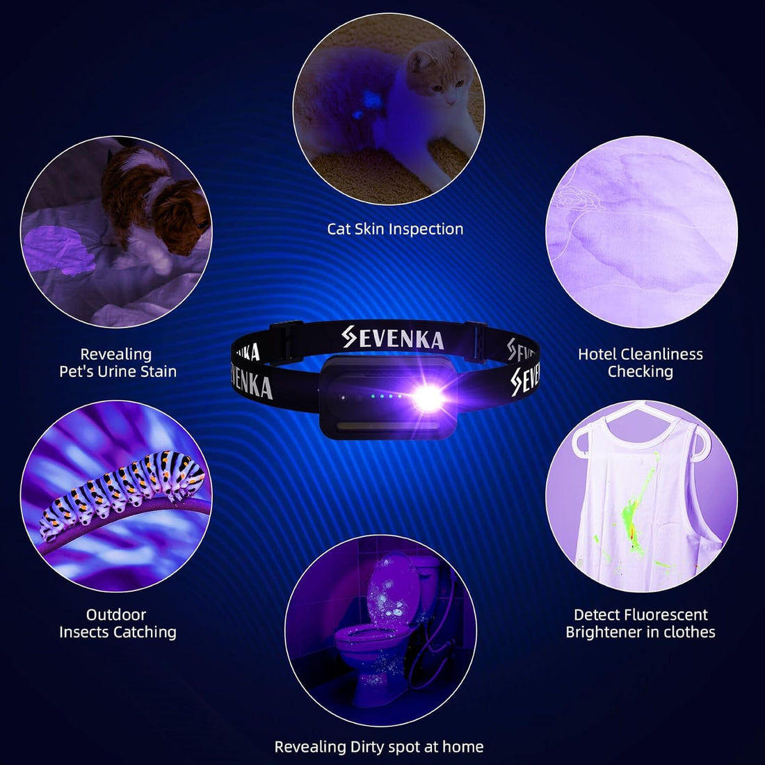 SEVENKA 2in1 UV Headlamp Flashlight Black Light & White Light