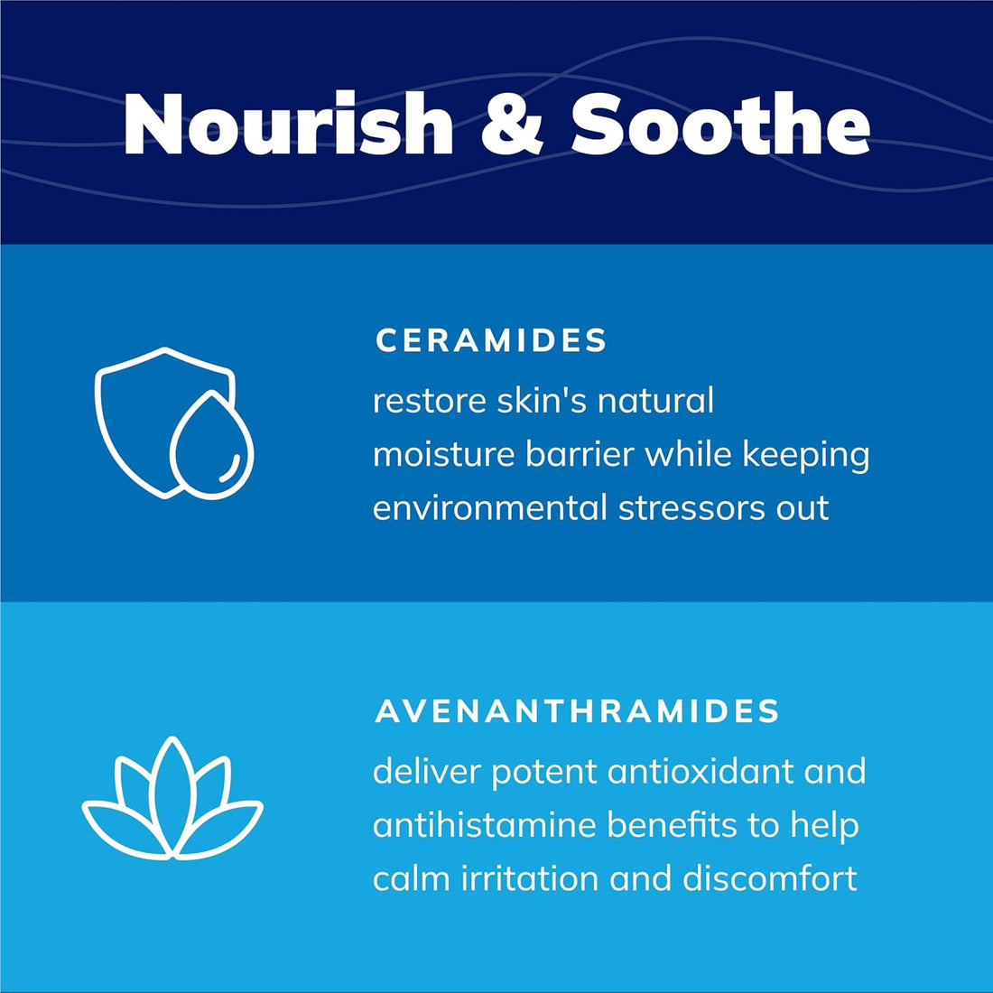 Covetrus CeraSoothe® SA Ear Cleansing Solution for Dogs, Cats & Horses