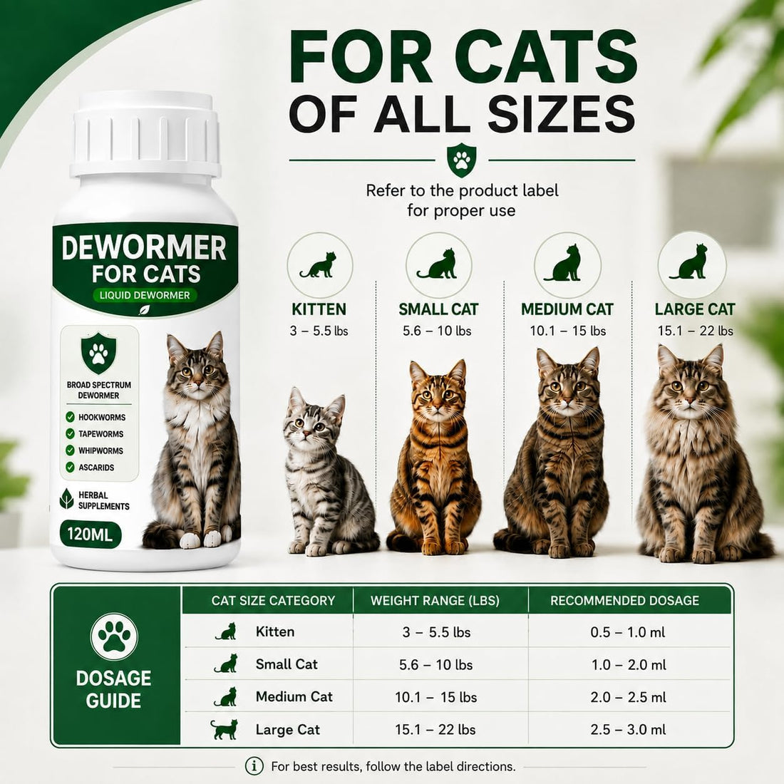 Dewormer for Cats & Kittens, Broad Spectrum Liquid Cat dewormer