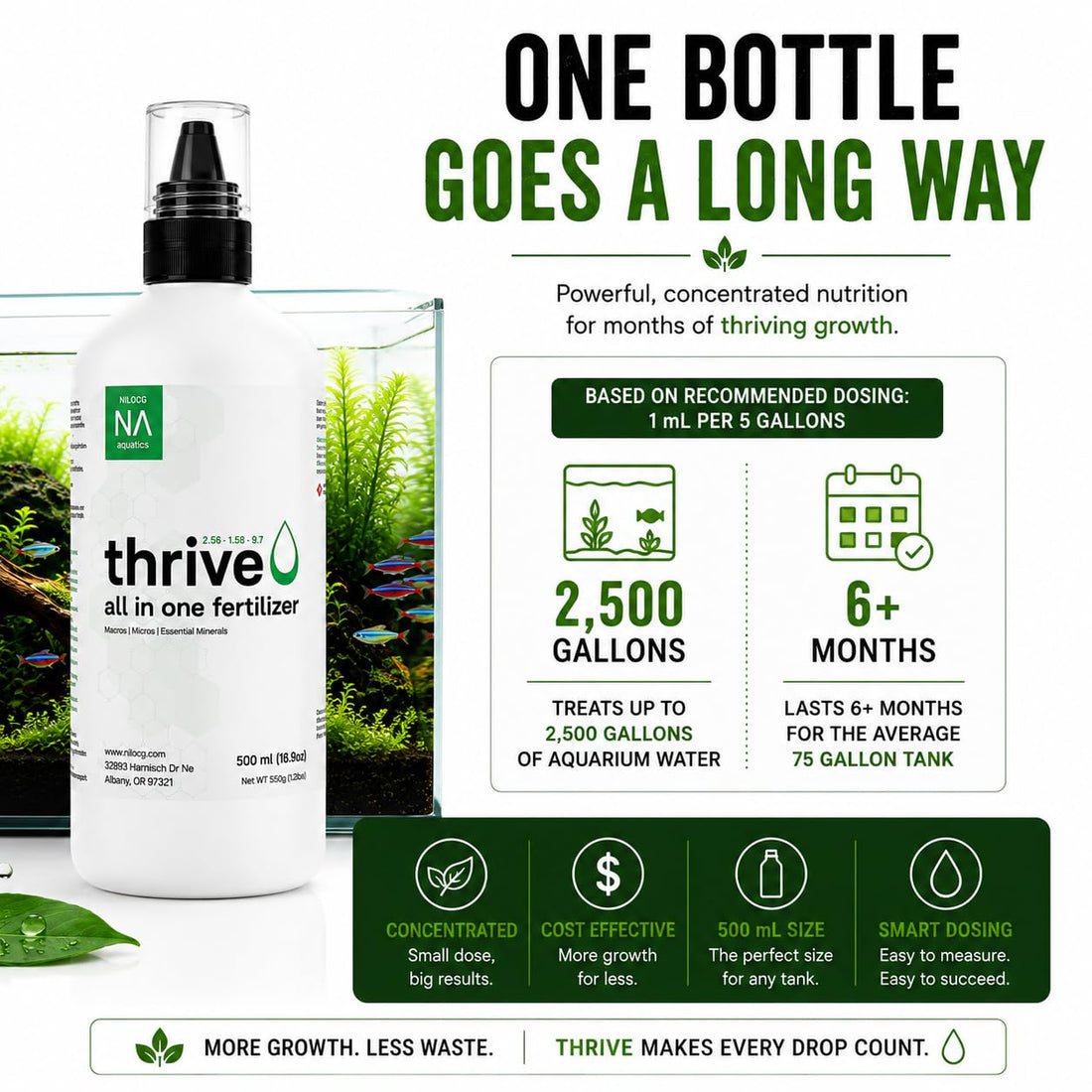 Thrive Planted Aquarium Fertilizer -All in One Planted Tank Liquid