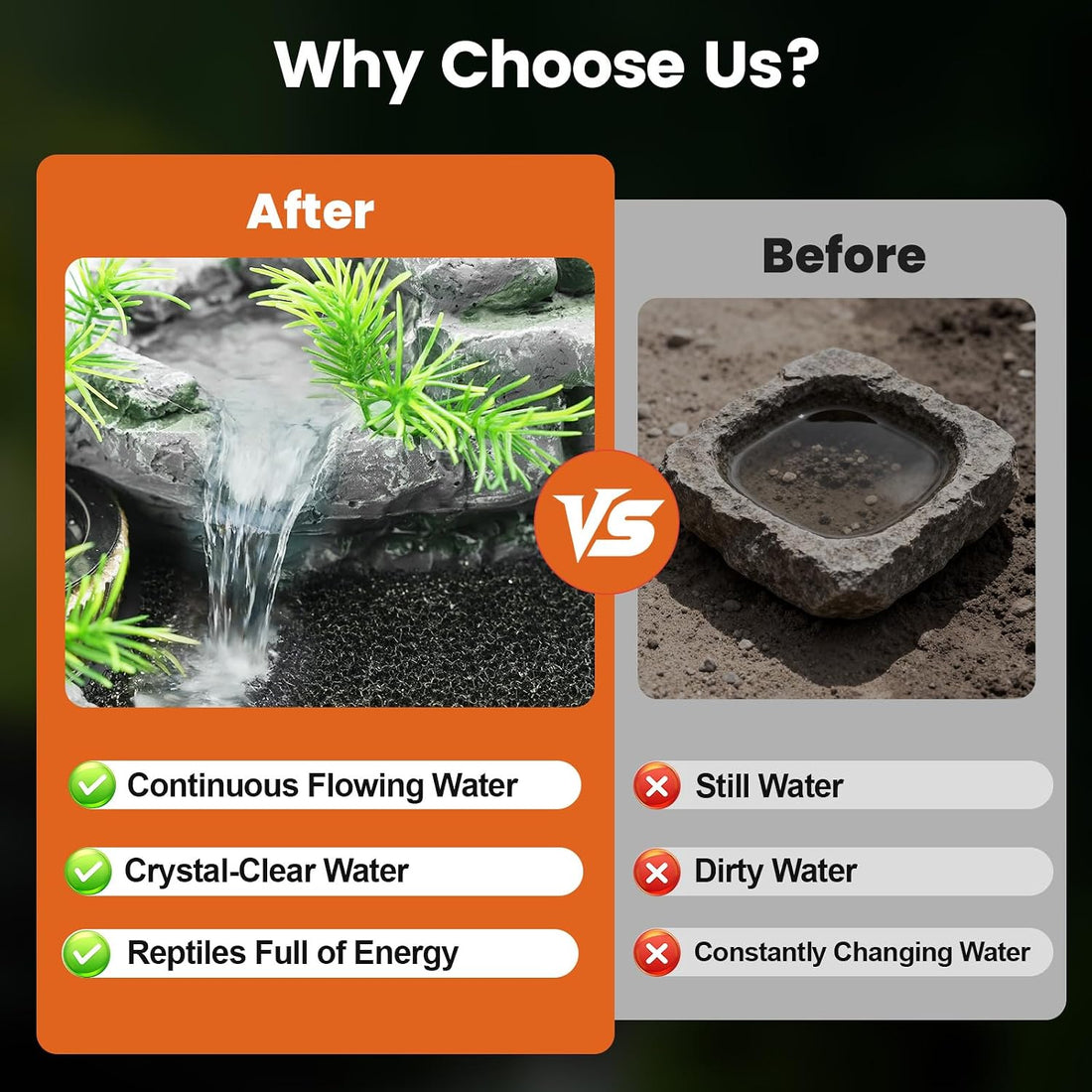 MIXJOY 2 in 1 Reptile Water Fountain with Food Dish 550ML