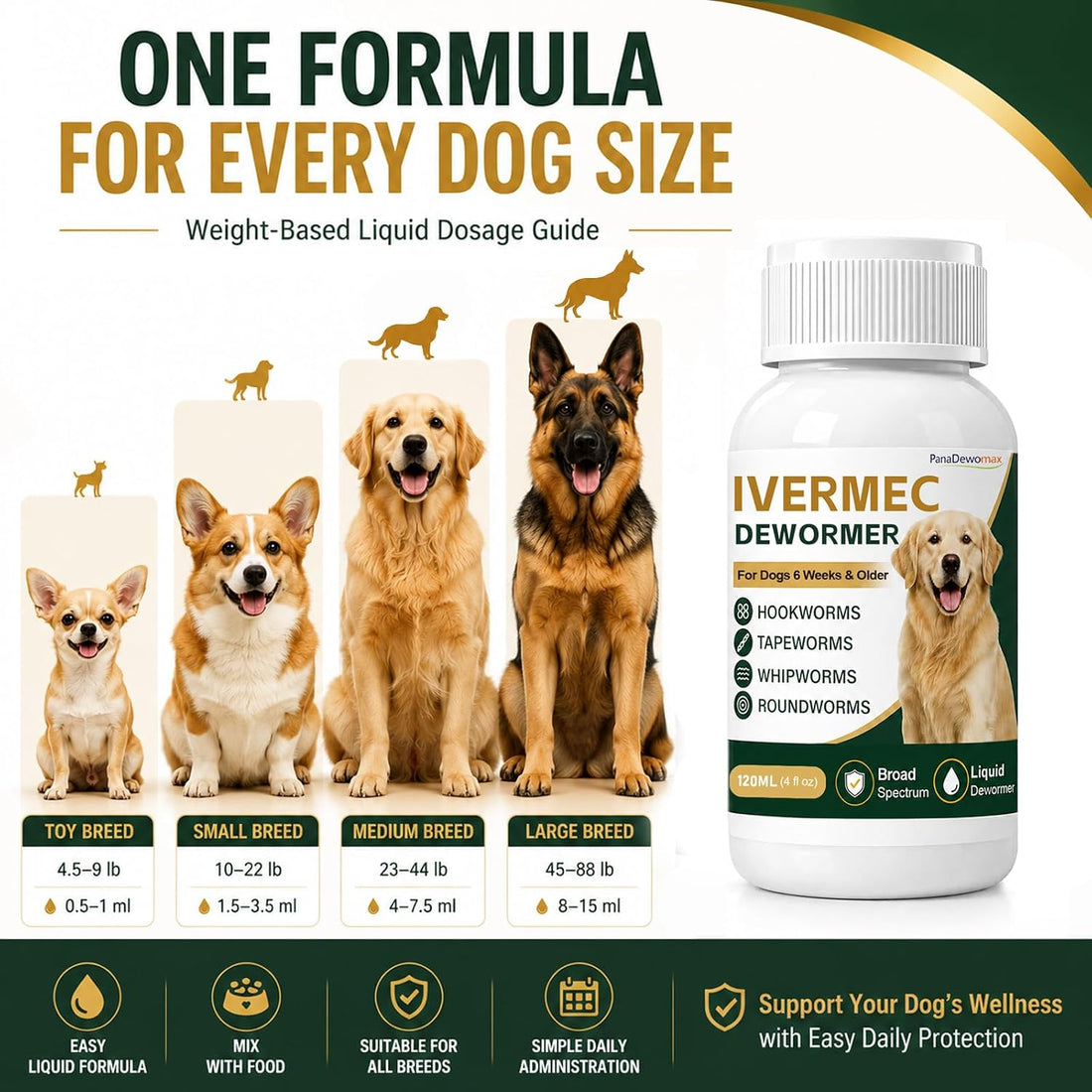 Dewormer for Dogs Broad Spectrum Dog Wormer for Tapeworms