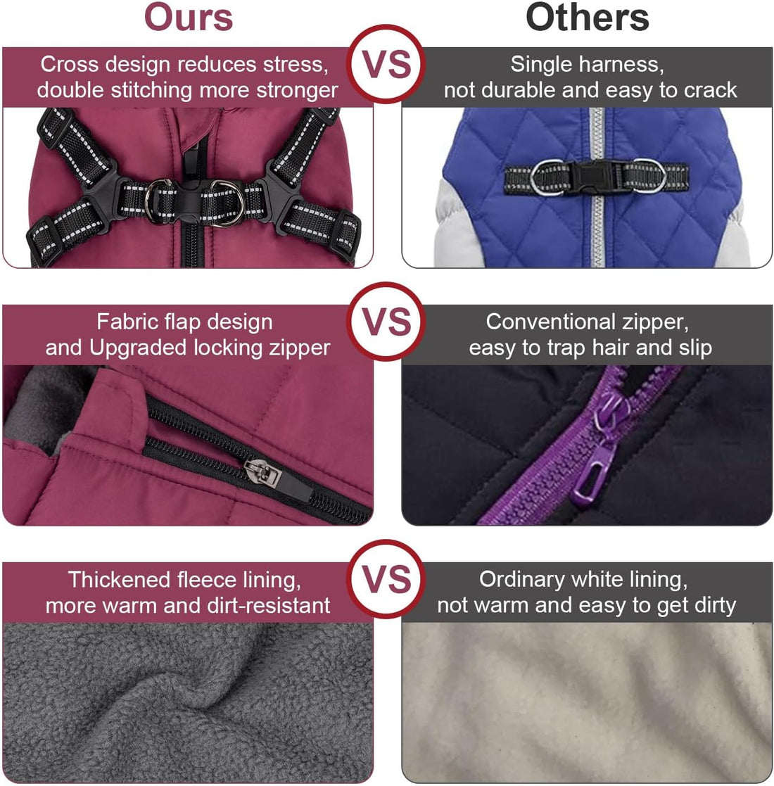 Warm Dog Winter Coat, Dog Cold Weather Jacket with Built-in Harness