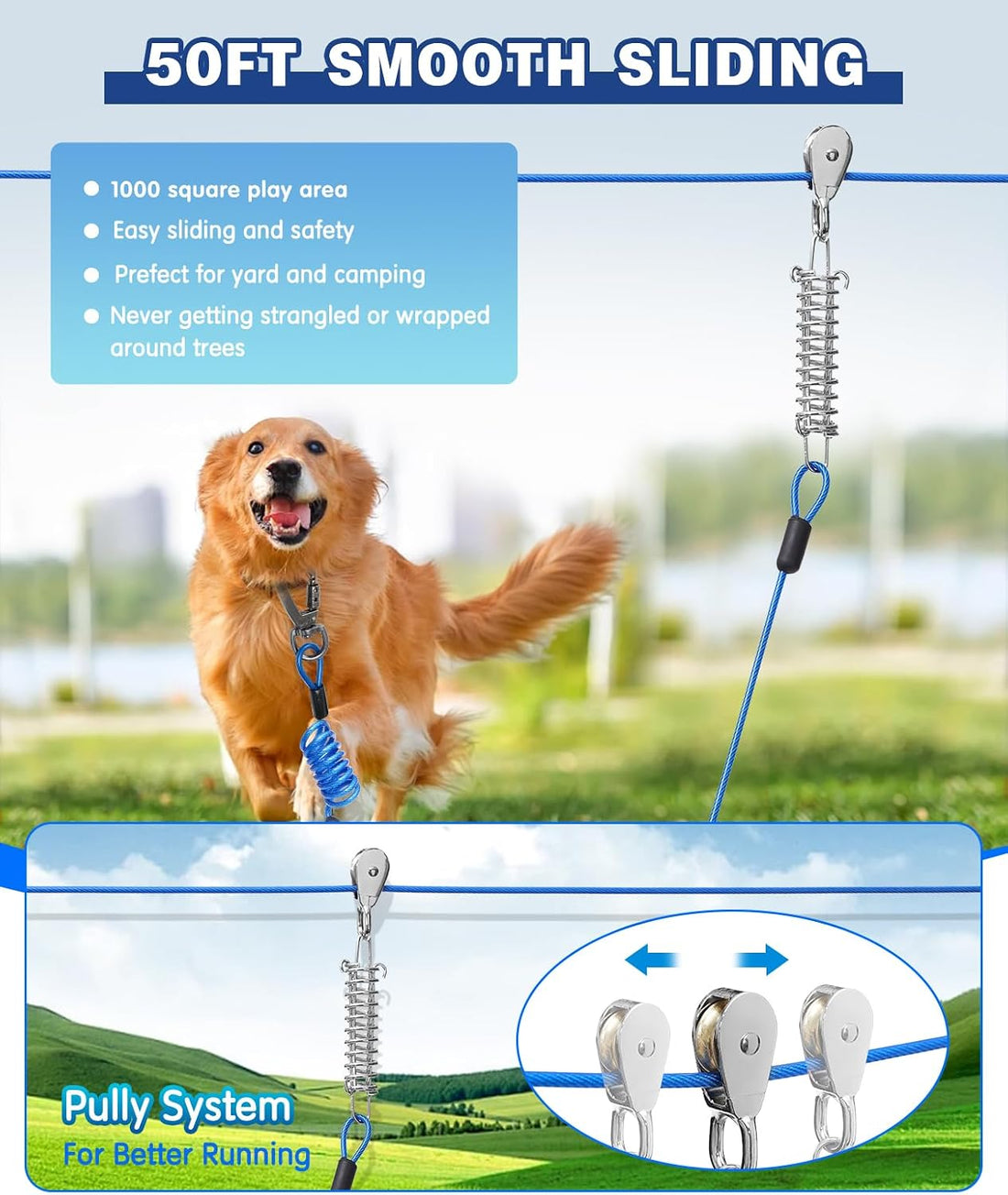 Dog Runner for Yard,Double Shock Absorption Dog Trolley System