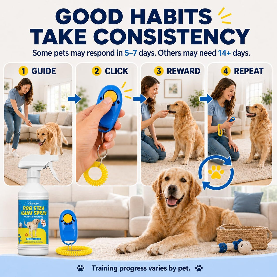 Dog Pee Spray for House Training, Indoor & Outdoor, 16 Fl Oz