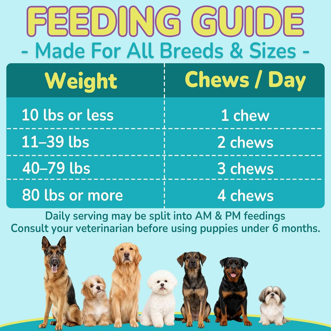 Woyamay Flea and Tick Prevention for Dogs