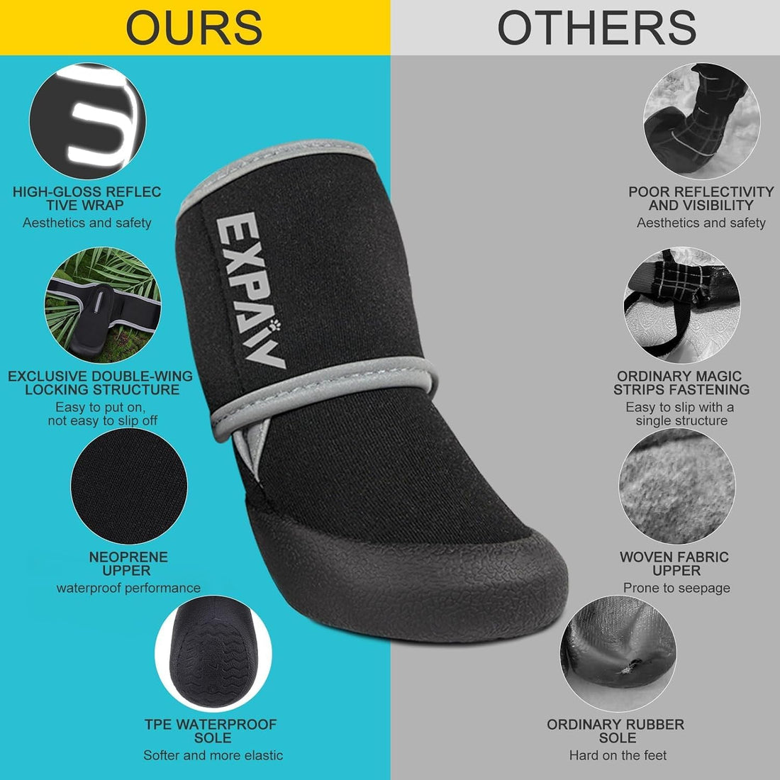 EXPAWLORER Waterproof Dog Shoes for Small Medium Large Dogs