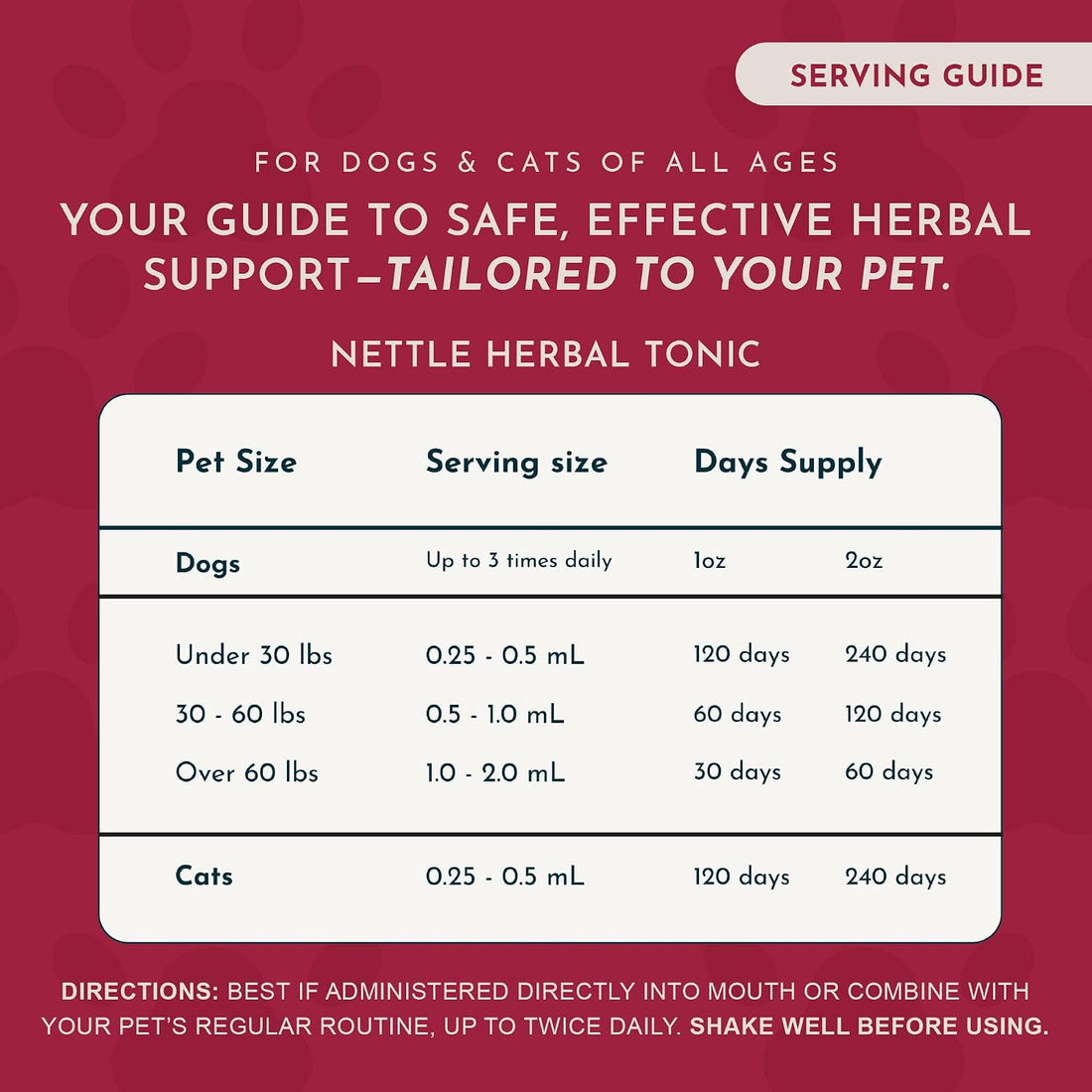 Animal Essentials Nettle Herbal Extract