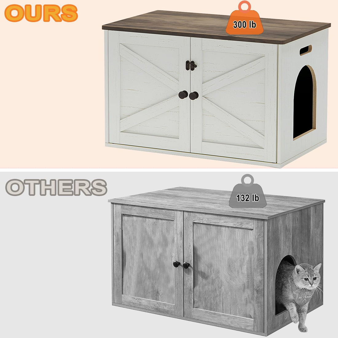 Timberer Cat Litter Box Enclosure