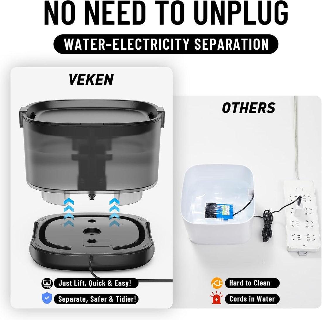 Veken 85oz/2.5L Cat Water Fountain with Detachable Tank, 6 Filters, D1