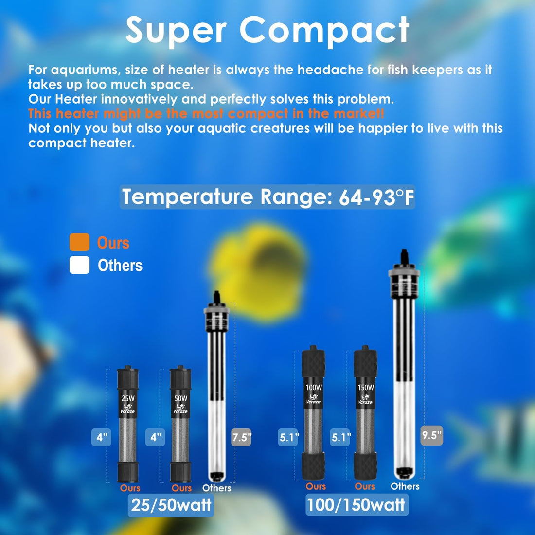 25W Compact Adjustable Aquarium Heater with Dry-Run & Overheat