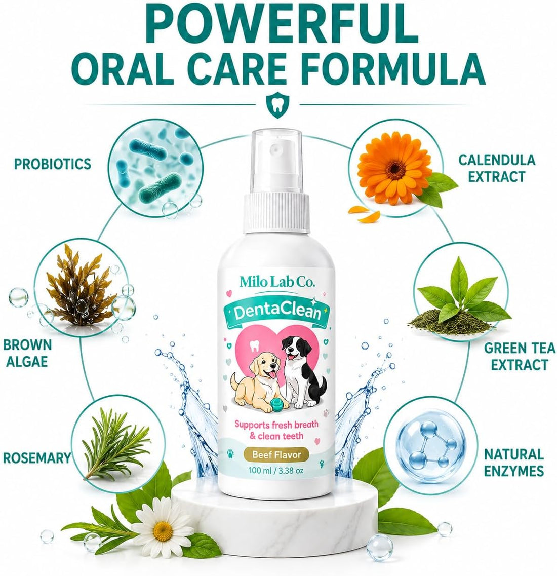 Milolabco Probiotic Dental Spray, Dentaclean Spray for Dogs