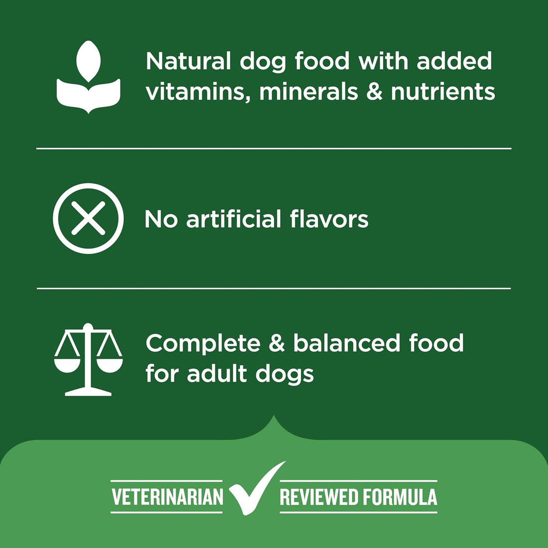 Nutrish Adult Dry Dog Food, Chicken & Veggies, 13 lb. Bag