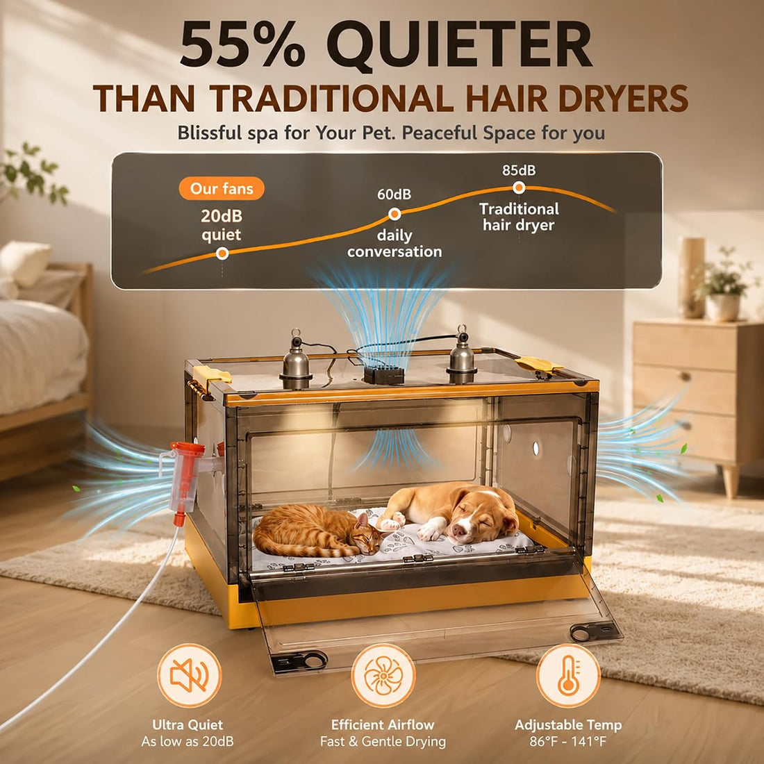 Puppy Incubator with Heating and Fan-Kitten Incubator.Temperature