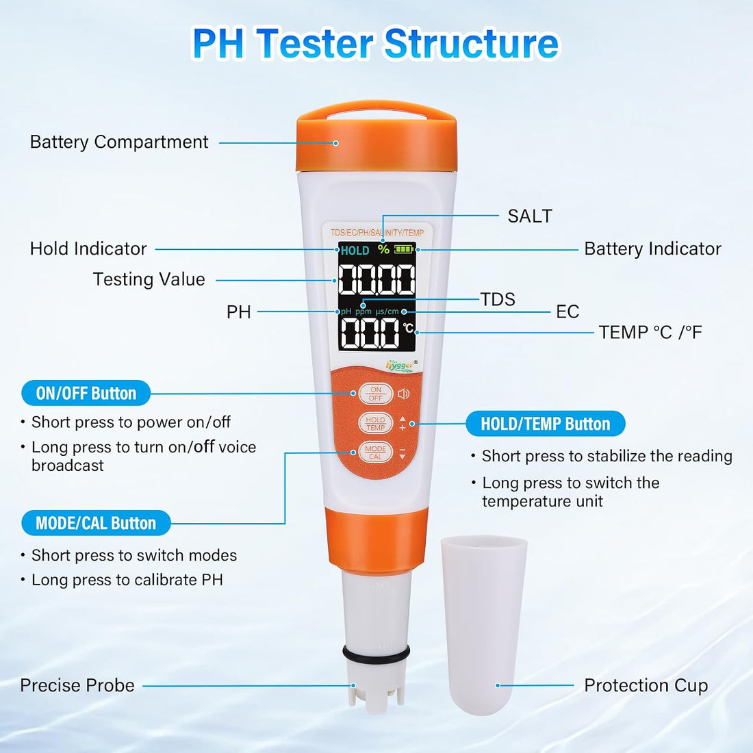hygger Pool Salt Tester & PH Meter, 5-in-1 Digital Pool Water Tester
