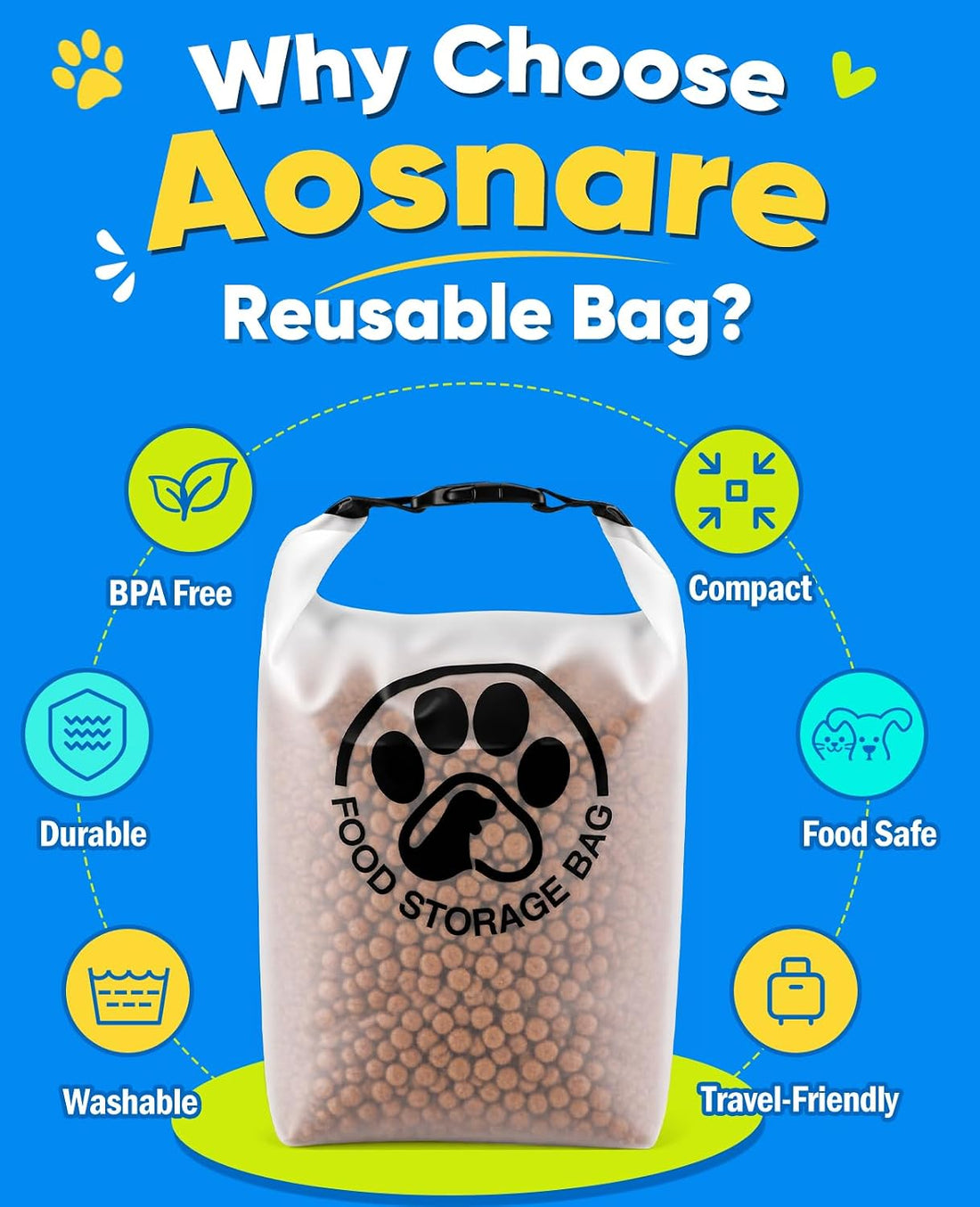 Aosnare Pet Food Storage Bag for Travel