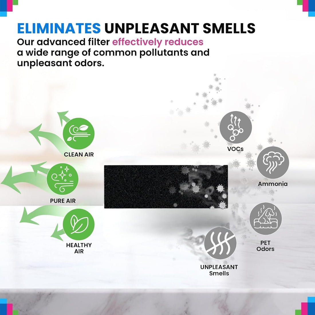 Bagean Litter Box Carbon Filter Compatible with Litter Robot 3 Filter