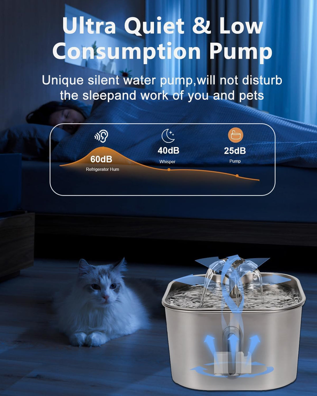 Cat Water Fountain Replacement Pump