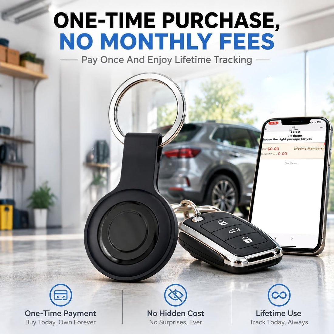 GPS Tracker for Vehicles