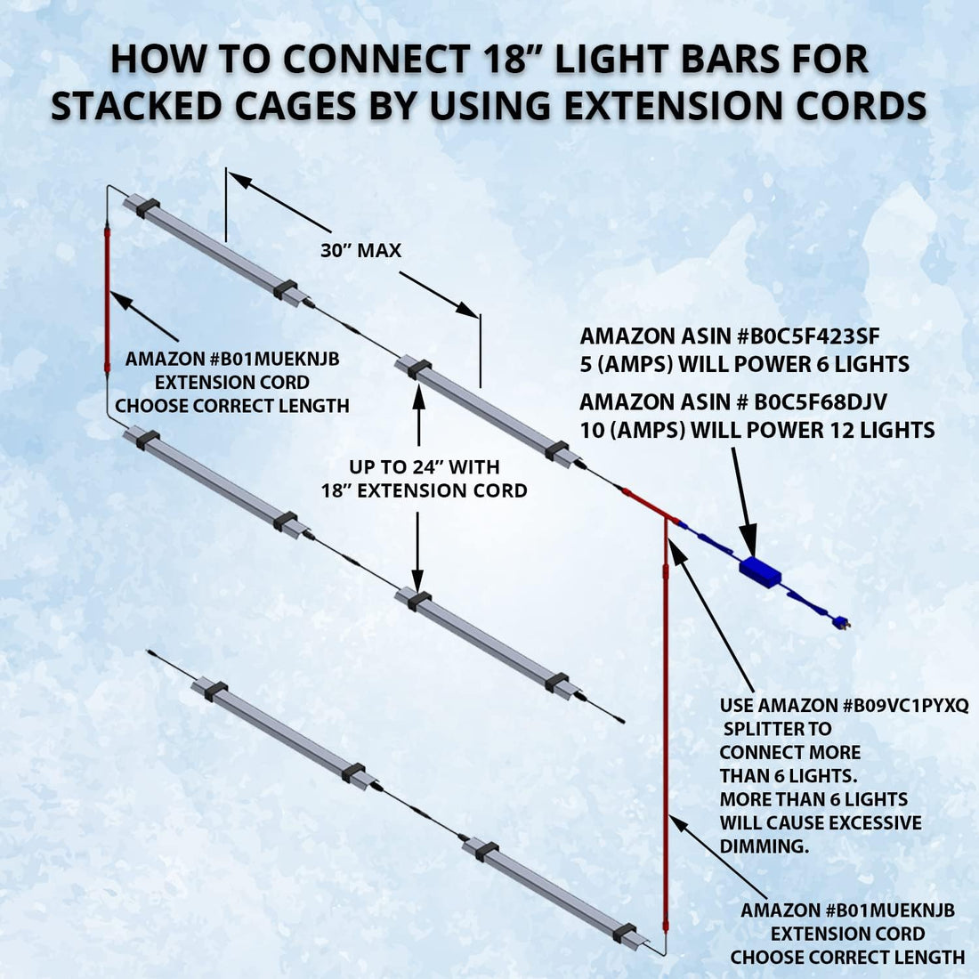 HappyBird Lightning Bundle of six 18" LED linkable Light Bars Plus