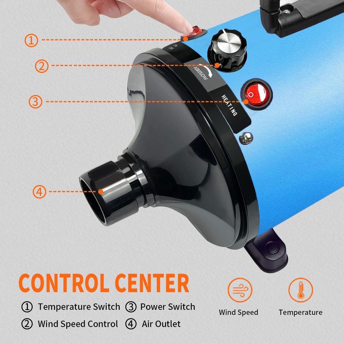 Dog Dryer for Pet Grooming, High-Velocity Force Blow Dryer