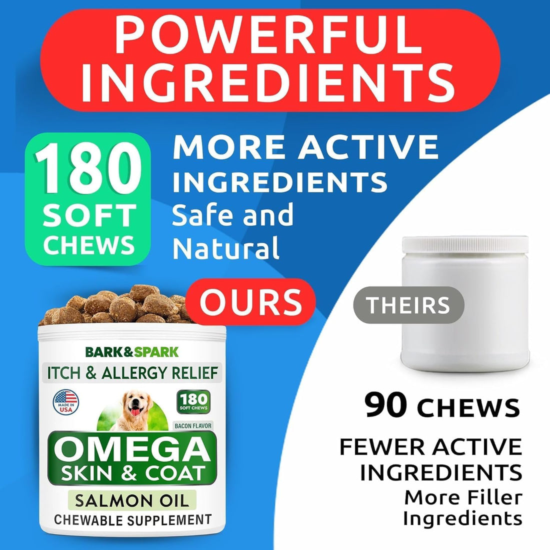 BARK&SPARK Omega 3 for Dogs - 180 Fish Oil Treats for Dog Shedding