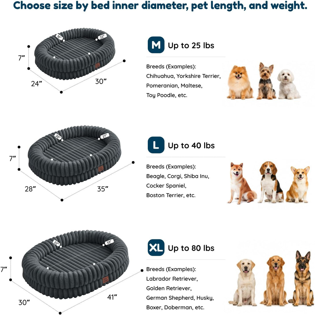 ChiXnuggle Orthopedic Dog Bed for Medium Dogs