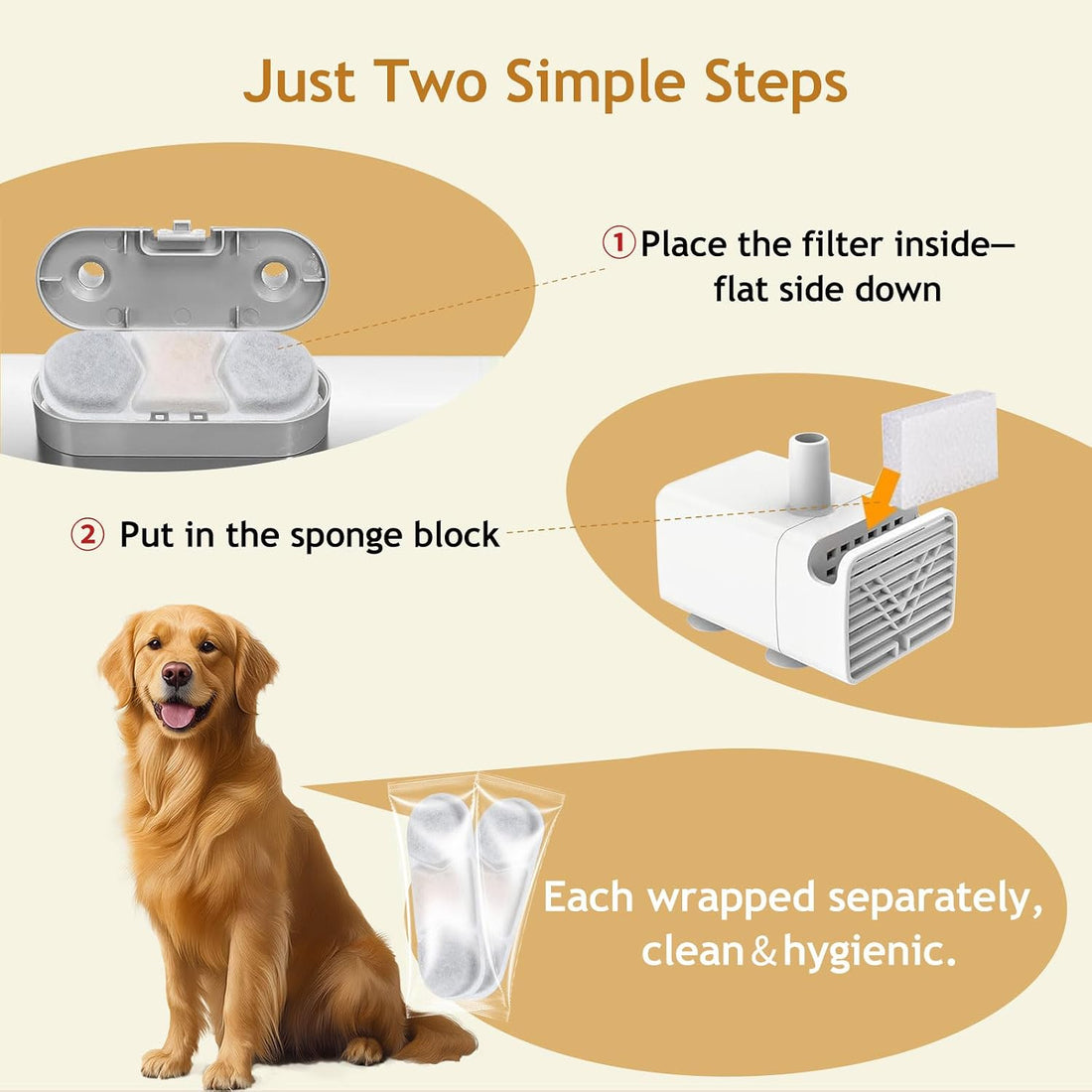 12 Pack Dog Fountain Filter Replacement for 3.2/4.2Gal Stainless Steel