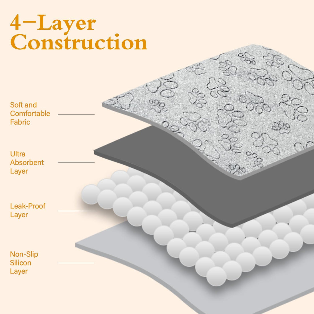 Qeils Reusable Puppy Pads, Washable Pee Pads