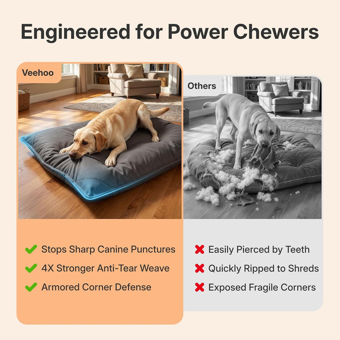 Veehoo Indestructible Dog Bed for Crate, Armored Chew Proof Dog Pad