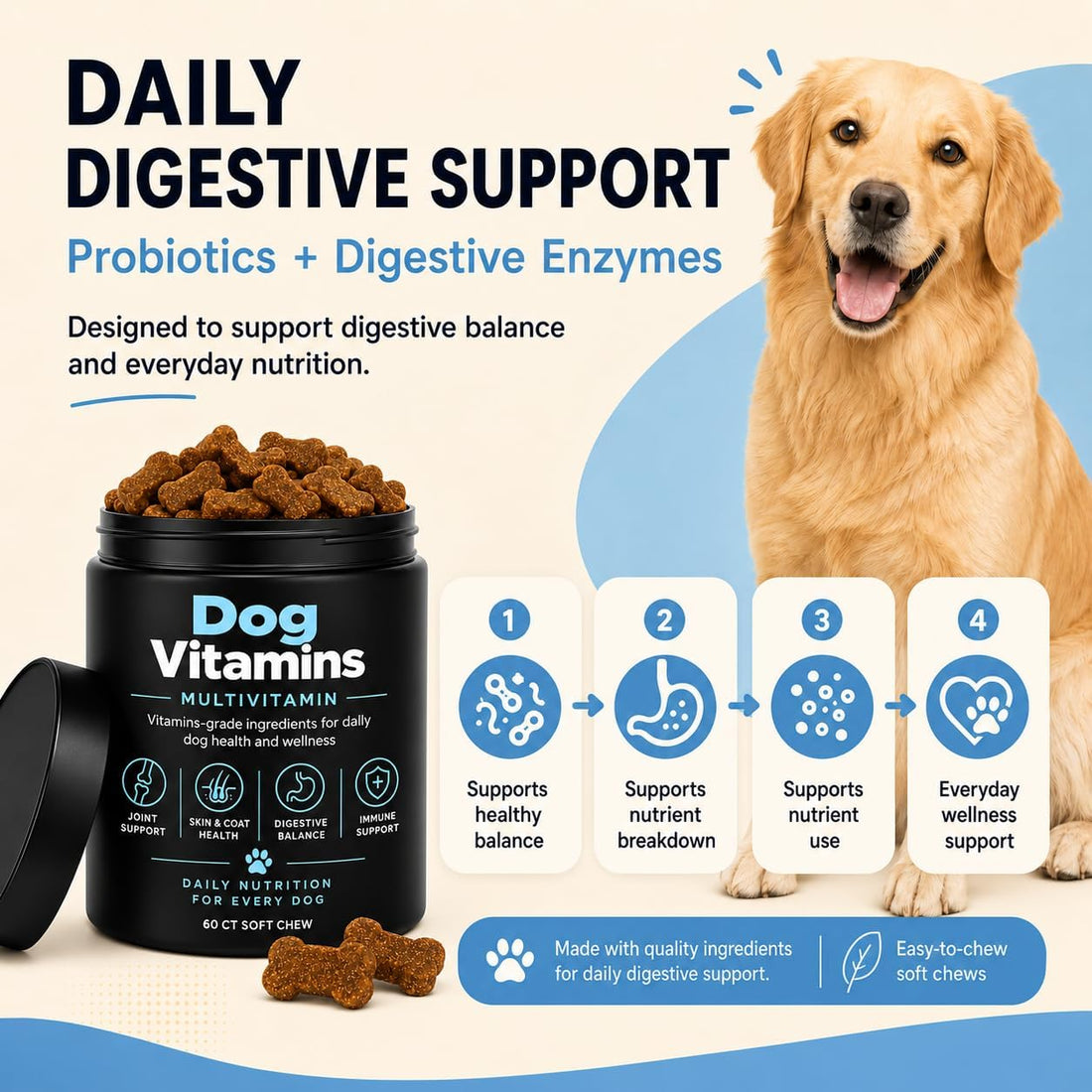 Dog Multivitamin for Itch Relief
