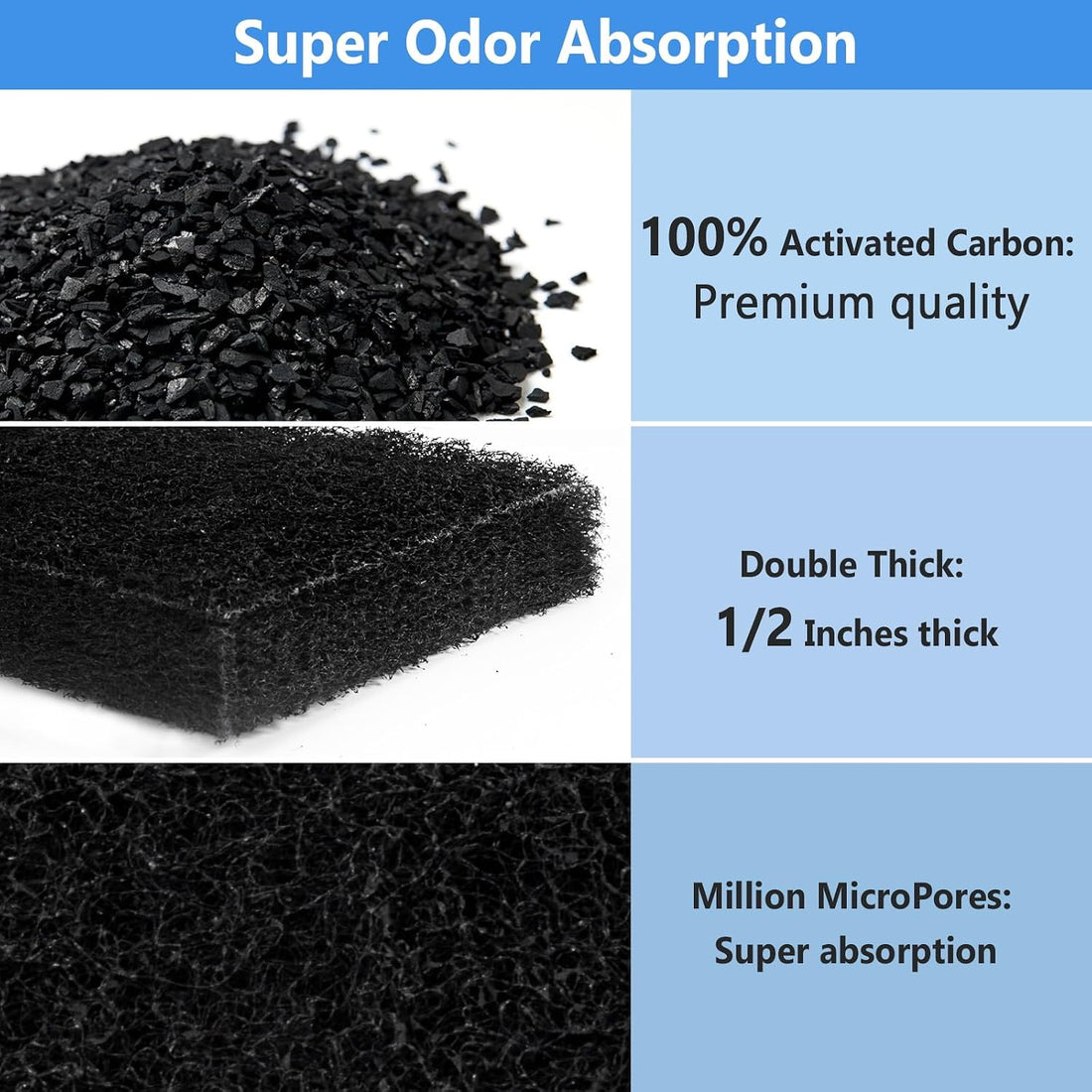 Activated Carbon Filters Compatible with LR 4 Cat Litter Box
