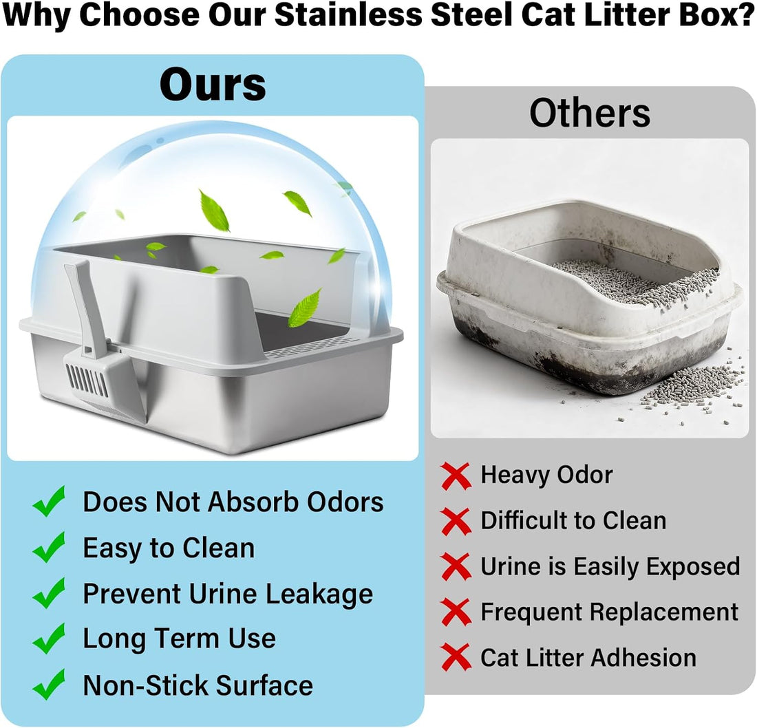 2PACK Stainless Steel Litter Box, XL Metal Cat Litter Box with Lid