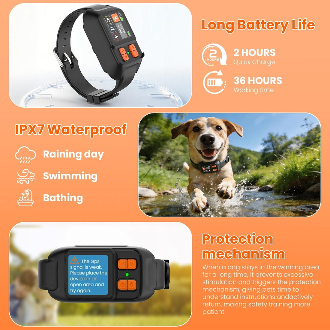 GPS Wireless Dog Fence System