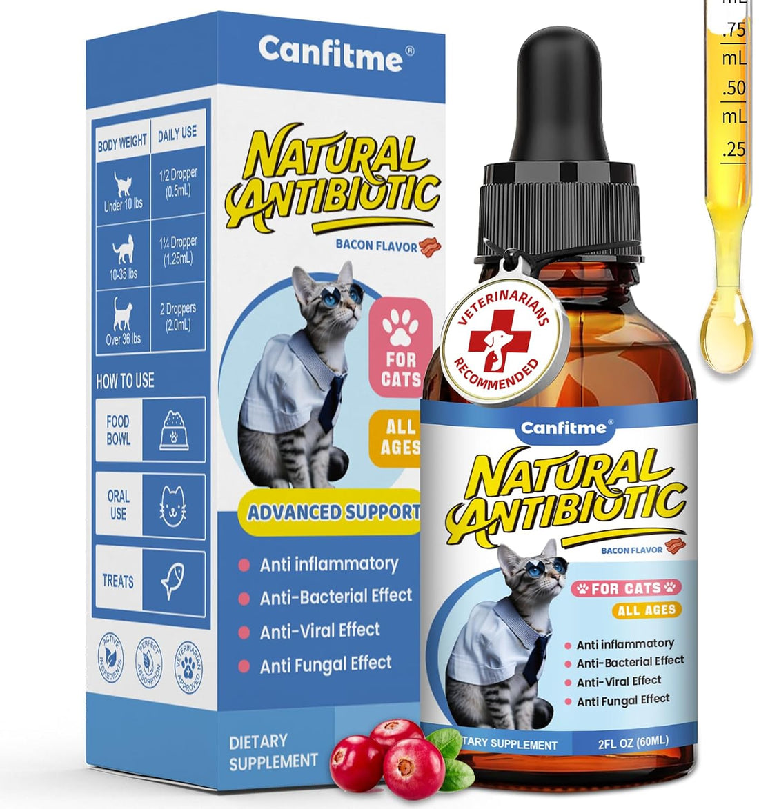 Cat Antibiotic for Infections, UTIs, Respiratory Moments, Cold