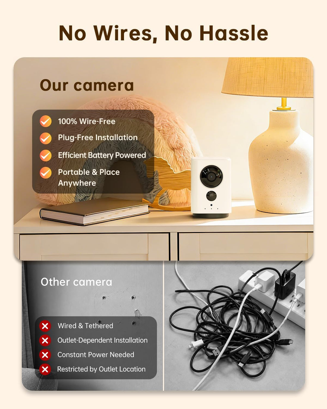 SEHMUA Battery Indoor Camera Wireless, 5G/2.4G WiFi, 2K Live View