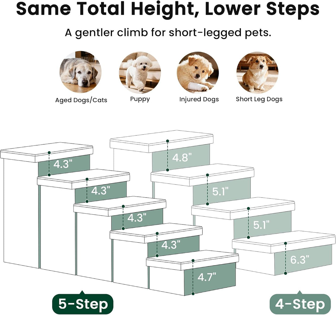 Love's cabin Foldable Dog Stairs with Storage for High Beds & Couches