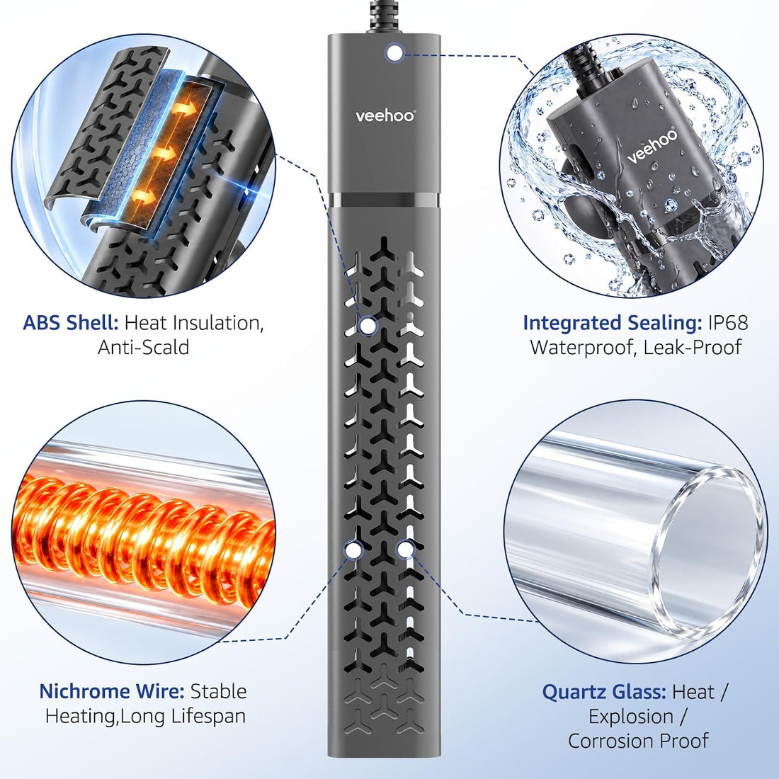 Veehoo 300W Aquarium Heater with 0.5℉ Temp-Control & Overheat