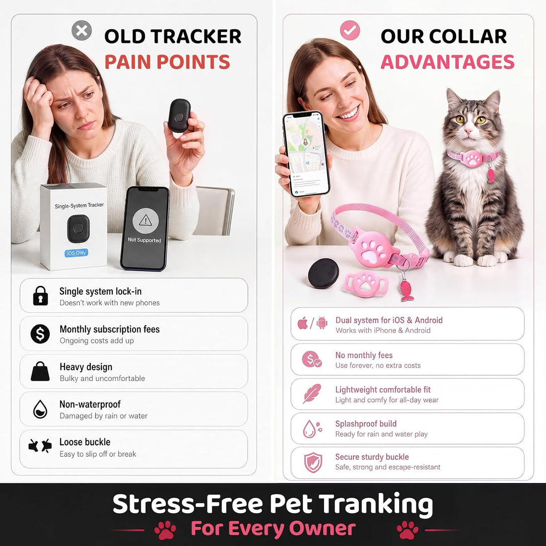 Pet Tracker Collar for Cats, Smart Collar for Small Dogs with Locator