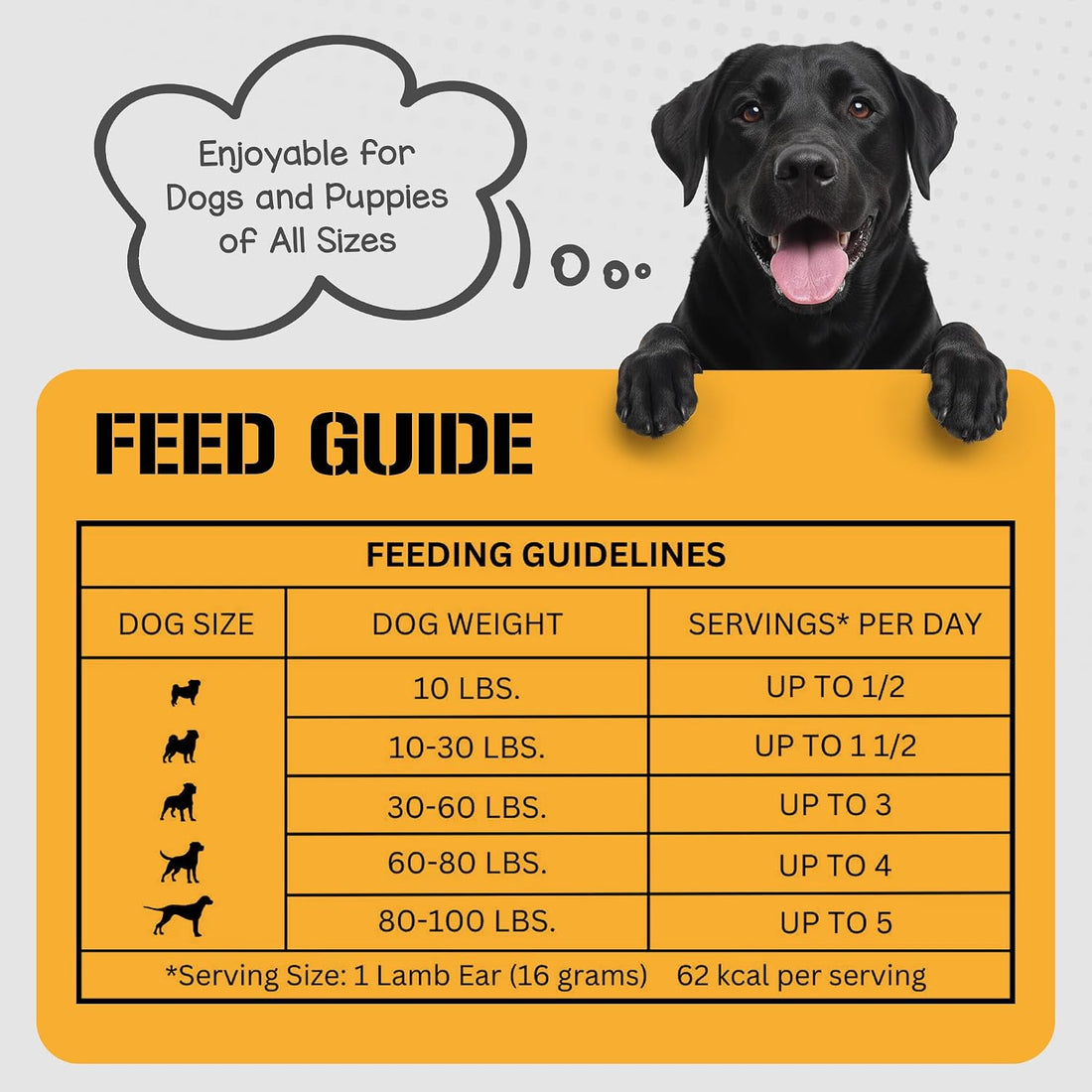 Dog Chits Lamb Ears for Dogs – for Large, Medium Dogs – 25 Pack